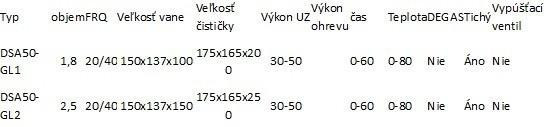 ultrazvukova-cisticka-dsa100-gl1-28l-s-ohrevom-big-2