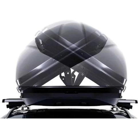 prenajom-stresneho-boxu-thule-big-2