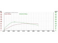 opel-astra-17-cdti-cosmo-100k-74kw100hp-m5-small-1