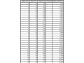 predam-kvh-hranoly-small-0