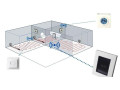 regulacia-vykurovania-danfosslink-bezdrotova-wifi-aplikacia-small-1