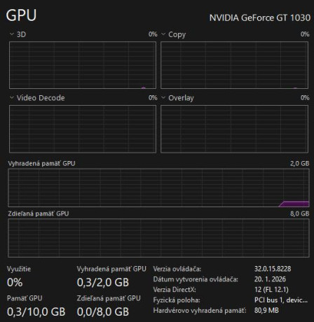 gigabyte-geforce-gt-1030-oc-2g-big-4