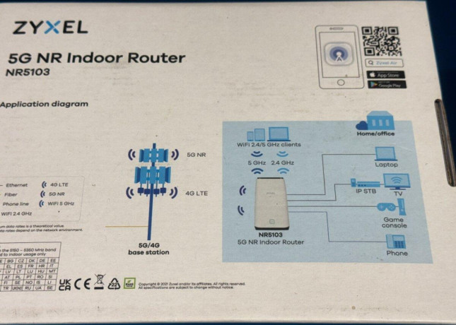 router-zyxel-nr5103-big-1