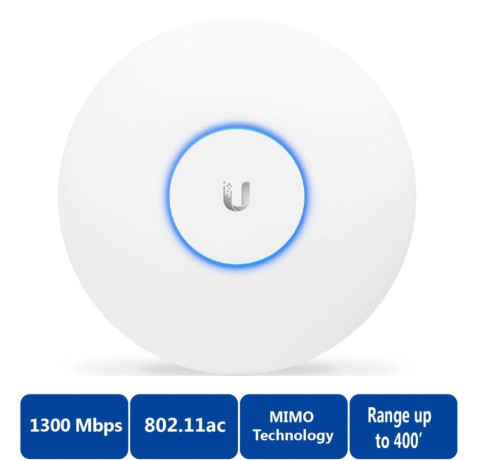 unifi-uap-ac-pro-big-0