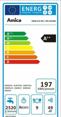 umyvacka-riadu-amica-mv-425-aw-big-3
