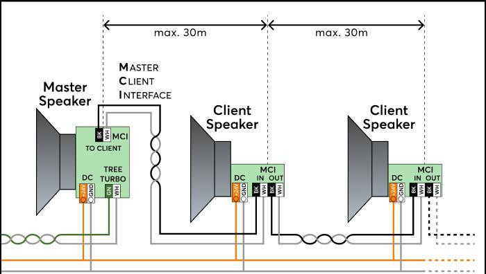 loxone-install-speaker-10-master-big-2