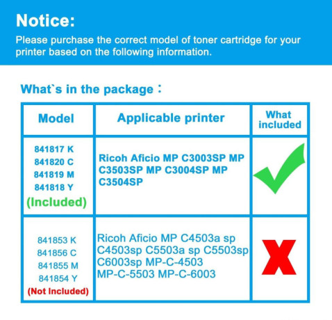 toner-841817-pre-ricoh-mp-c3003sp-mp-c3503sp-mp-c3004sp-big-3