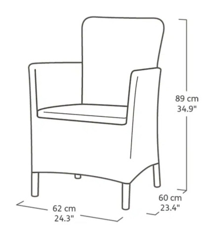 ratanovy-set-big-3