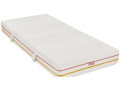 novy-obojstranny-matrac-90x200-small-0