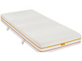 novy-obojstranny-matrac-90x200-small-1