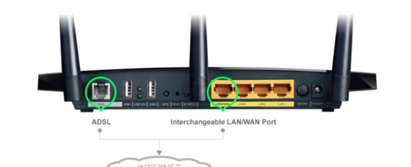gigabitovy-router-tp-link-td-w8980b-big-1