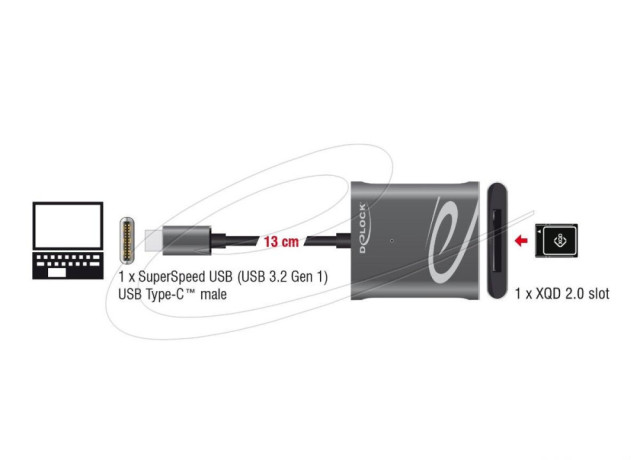 delock-usb-type-c-citacka-kariet-pre-pamatove-karty-xqd-20-big-1
