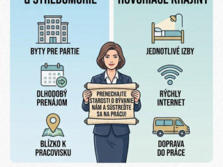 hladate-ubytovanie