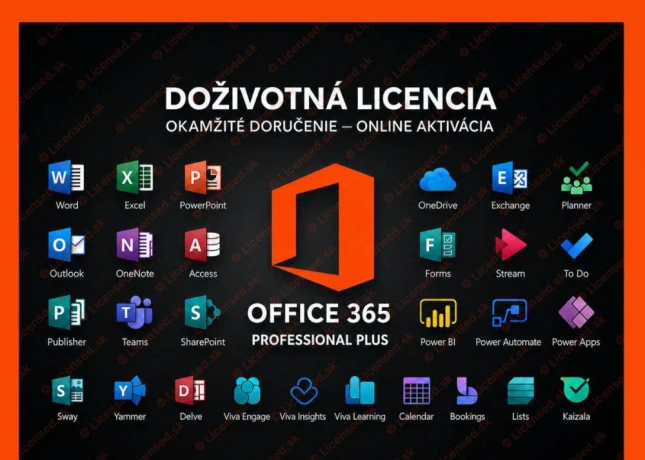 office-365-pro-plus-dozivotne-5-zariadeni-do-2-min-big-0