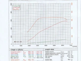 bmw-x6-m-unikatny-top-stav-zmerany-plny-vykon-motora