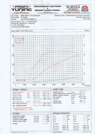 bmw-x6-m-unikatny-top-stav-zmerany-plny-vykon-motora-big-0