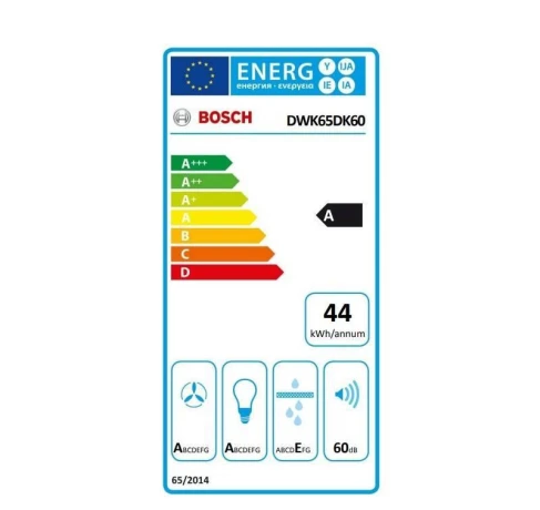digestor-bosch-big-1