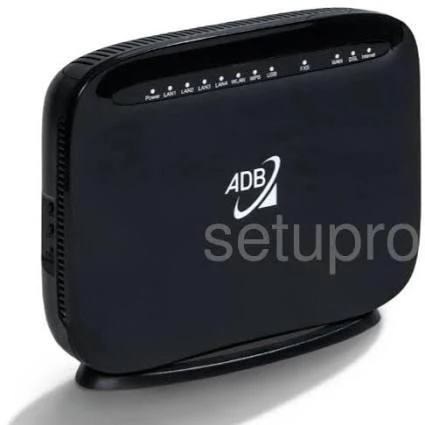 adb-adsl2-2n300usb-big-0