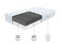 hr-penovy-zdravotny-matrac-kruela-140x200-small-0