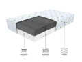 hr-penovy-zdravotny-matrac-kruela-140x200-small-0