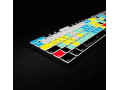 editorkeys-podsvietena-klavesnica-pre-premiere-pro-pc-small-1