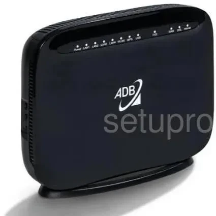 adb-w3212-adsl22-n300-usb-big-2