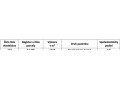 domaniky-1000-m2-lesne-pozemky-small-2