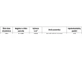 domaniky-1000-m2-lesne-pozemky-small-2