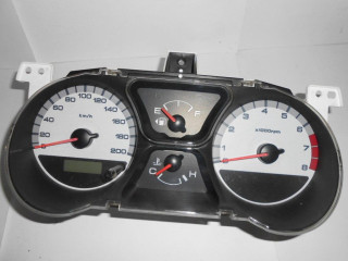 budiky-suzuki-ignis-biele-aj-modre