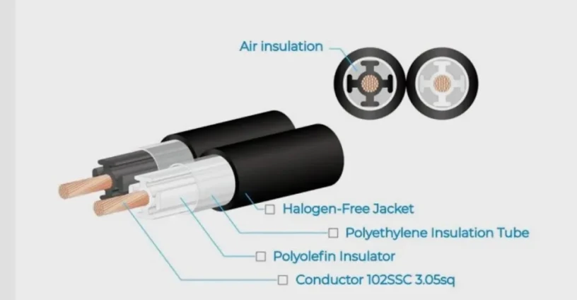 oyaide-across-3000-reproduktorovy-kabel-big-4