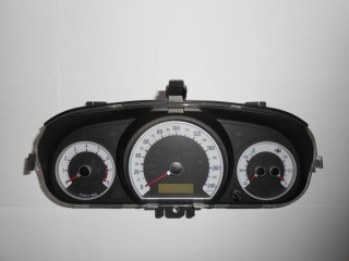 budiky-kia-ceed-benzinove-aj-dieselove