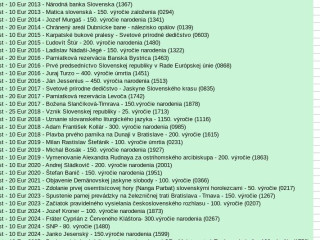 predam-pamatne-listy-k-sk-euro-minciam