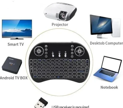 predam-bezdrotova-mini-klavesnica-s-touchpadom-24ghz-big-4