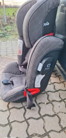 joie-isofix-big-3