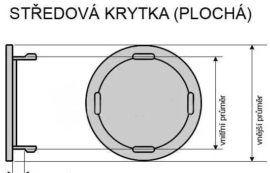 stredove-krytky-puklicky-kolies-skoda-big-2