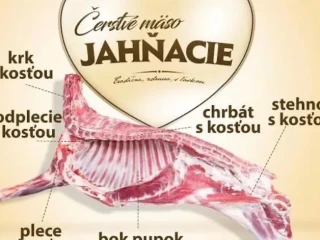 jahnacie-maso
