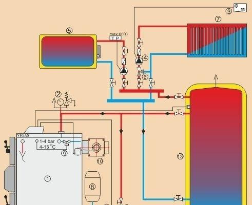akumulacna-nadrz-big-0